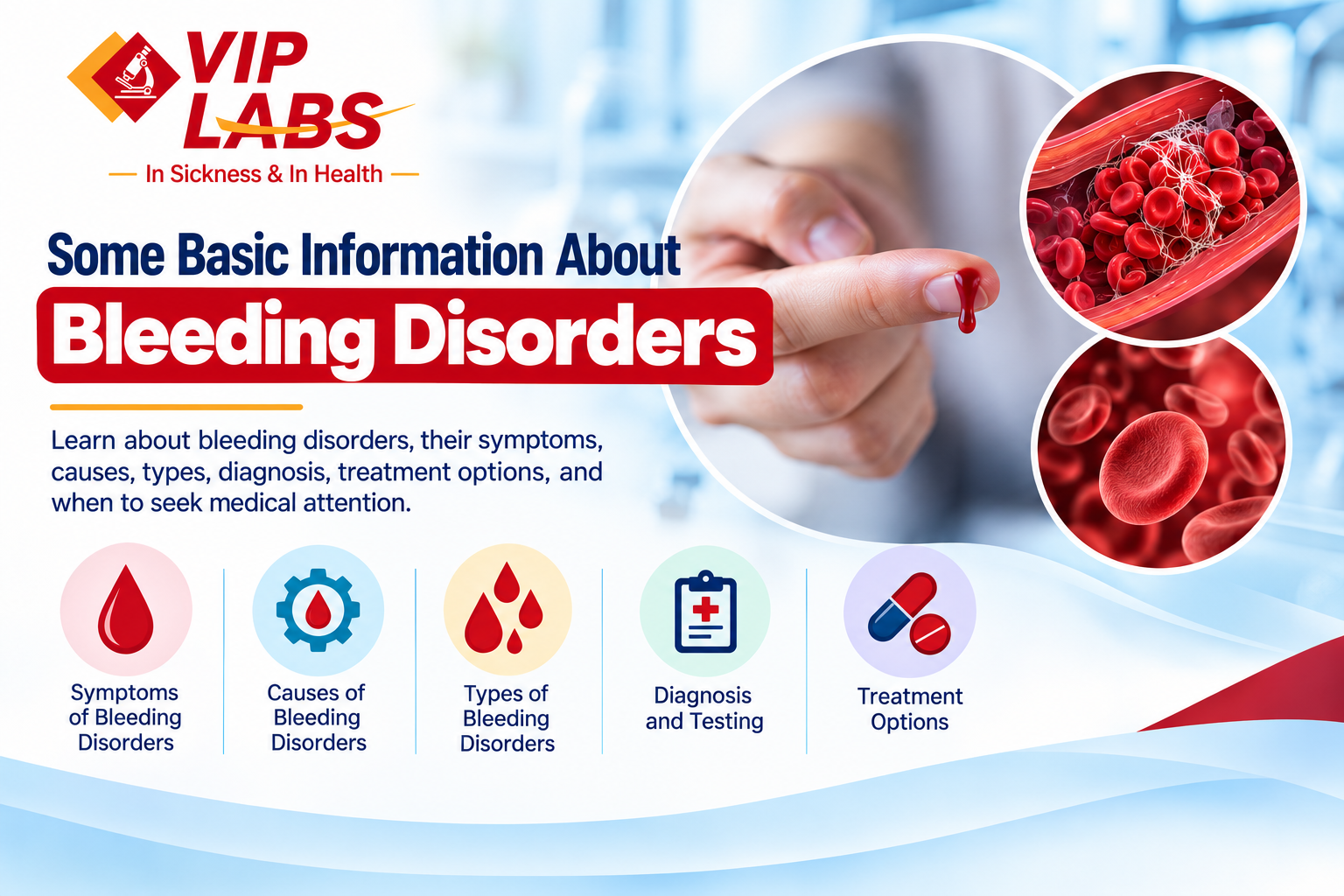 Some Basic Information about Bleeding disorders